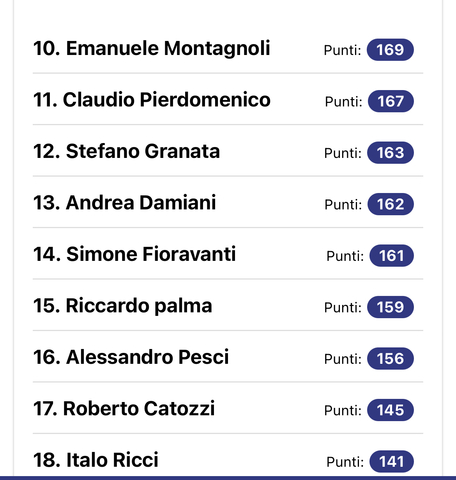 spl14